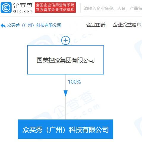 國美控股集團成立科技新公司，加碼人工智能與信息技術服務賽道