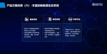 高新興物聯 賦能智慧出行，全球布局新能源車聯網解決方案