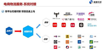 60位酒水老板考察倉儲物流機(jī)構(gòu)，揭秘物聯(lián)網(wǎng)如何重塑葡萄酒服務(wù)新生態(tài)